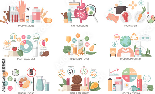 Food Nutrition Set