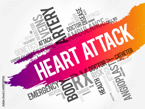 Heart Attack - occurs when the flow of blood to the heart is severely reduced or blocked, word cloud health concept background
