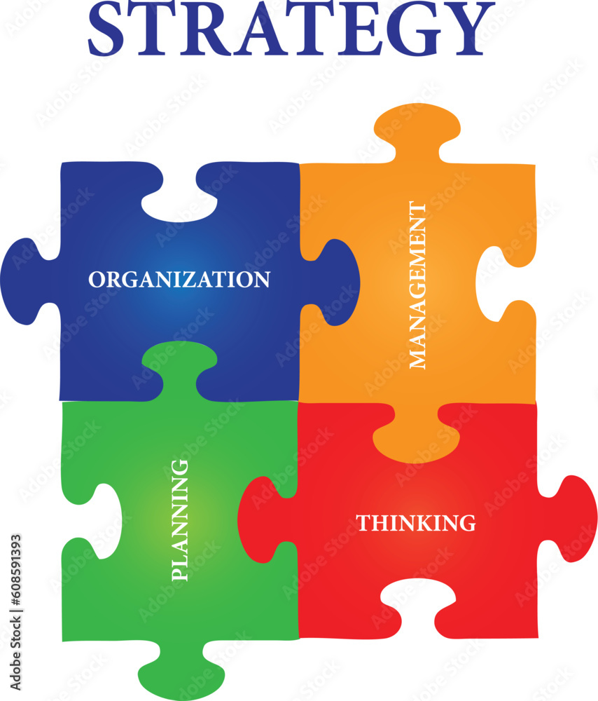 Vector of four jigsaw puzzle pieces with words on the topic of strategy. Vector of four jigsaw puzzle pieces with words on the topic of strategy.