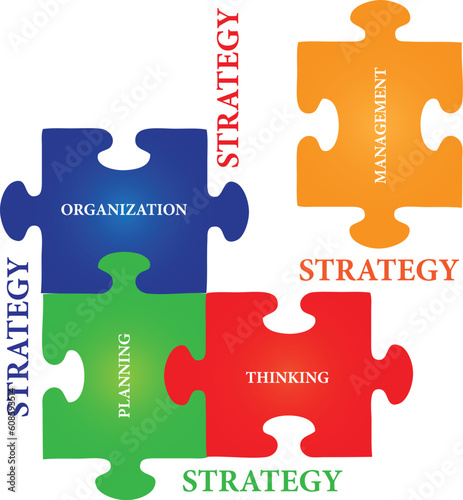 Vector of four jigsaw puzzle pieces with words on the topic of strategy.