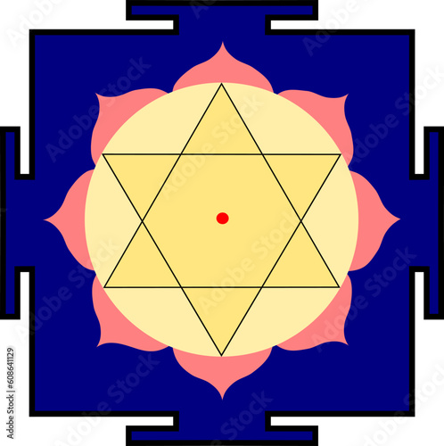 Yantra of Bhagavan Shri Krishna