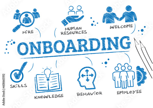 Onboarding process - vector illustration scribble concept