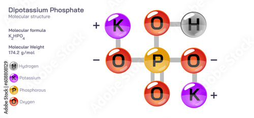 Dipotassium Phosphate molecular structure formula. Periodic table structural molecular formula Vector design. Pharmaceutical compounds and composition. Easily printable product with correct CPK colour
