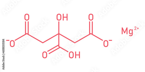 Chemical structure of magnesium citrate (C6H6MgO7). Chemical resources for teachers and students. Vector illustration