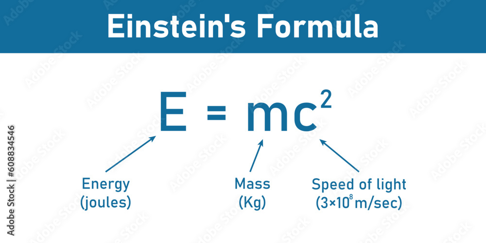 Fototapeta premium Einstein's formula. Energy, mass and speed of light equation. EMC formula. Mass and energy Einstein equation. Physics resources for teachers and students. Vector illustration.