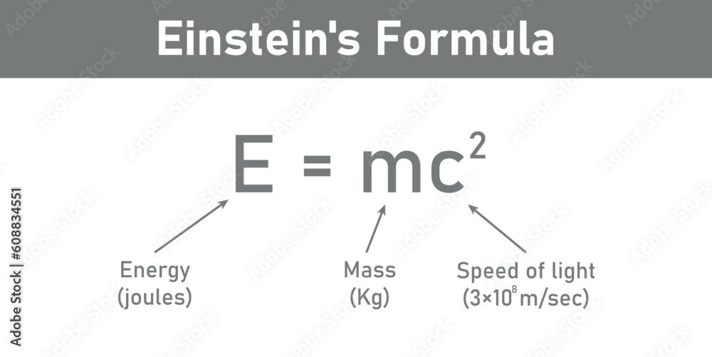 Einstein's formula. Energy, mass and speed of light equation. EMC formula. Mass and energy Einstein equation. Physics resources for teachers and students. Vector illustration.