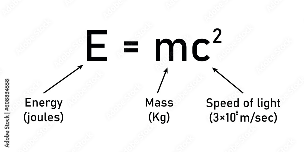 Einstein's formula. Energy, mass and speed of light equation. EMC formula.  Mass and energy Einstein equation. Physics resources for teachers and  students. Vector illustration. Stock Vector | Adobe Stock