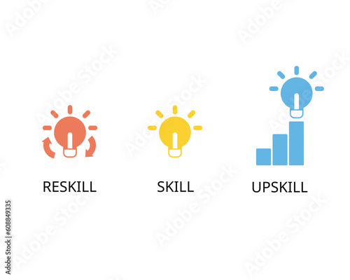 upskill compare to skill and reskill