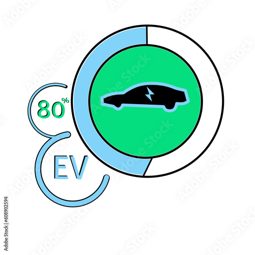 electric future of cars Pannel