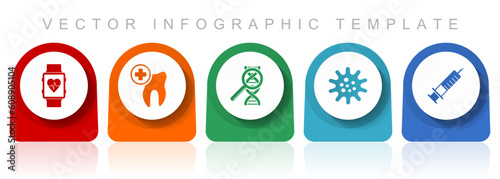 Healthcare icon set, flat design miscellaneous colorful icons such as smartwatch, dentist, dna, virus and syringe for webdesign and mobile applications, infographic vector template in eps 10