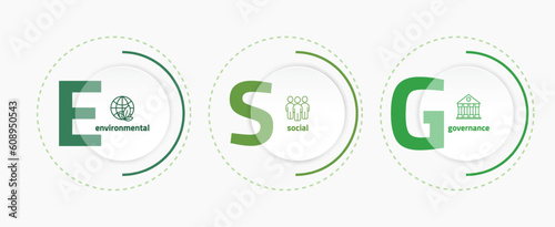 Environmental, Social and Corporate Governance. ESG concept. Banner with letters and icons in circles. Eco-friendly infographic. Vector illustration