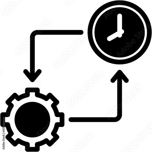 time management