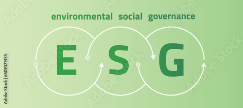 Environmental, Social and Corporate Governance. ESG concept. Banner with letters in circles. Eco-friendly infographic. Vector illustration