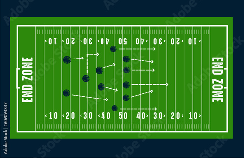 Illustration of a football field. Strategic formation of a football field. photo