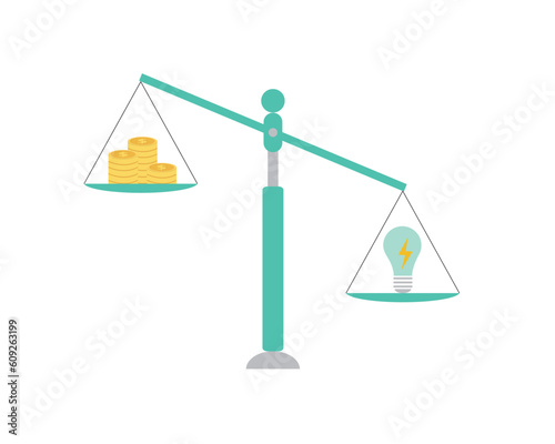 The cost of energy concept: weighing scale with electric lamp on one plate and cash money on the other side