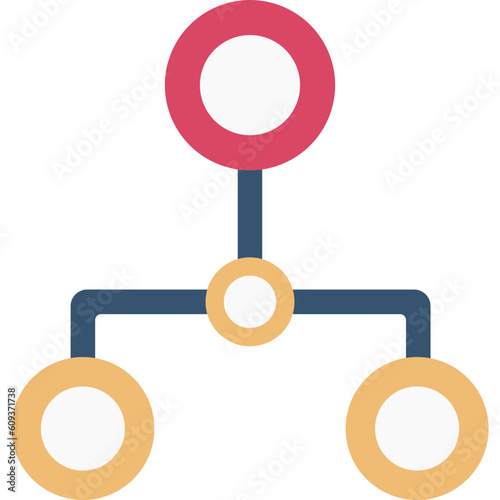 Hierarchy