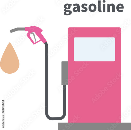 ガソリン計量機のシンプルなイラスト