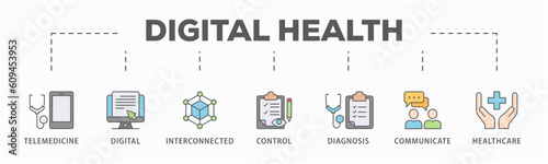 Digital health banner web icon vector illustration concept for technology in medical healthcare with icon of e-health, telemedicine, interconnected, smartwatch, diagnosis, email, and medical app