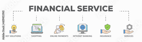 Financial service banner web icon vector illustration concept with icon of key solutions, shopping, online payments, internet banking, insurance and services