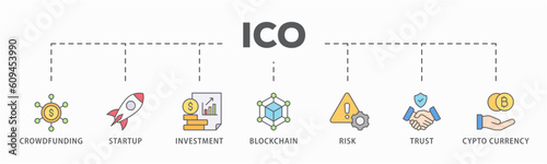 ICO banner web icon vector illustration concept of initial coin offering with icon of crowdfunding, startup, investment, blockchain, risk, trust and cypto currency