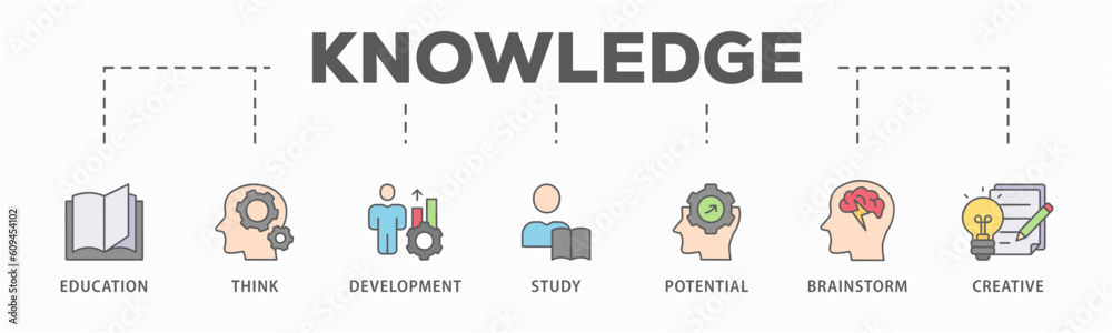 Knowledge transfer banner web icon vector illustration concept with icon of connection, create, information, know-how, skill, organize, data, distribute and sharing Knowledge transfer banner web icon vector illustration concept with icon of connection, create, information, know-how, skill, organize, data, distribute and sharing