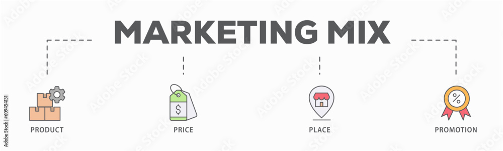 Marketing funnel banner web icon vector illustration concept with icon of awareness, interest, consideration, intent, evaluation and purchase Marketing funnel banner web icon vector illustration concept with icon of awareness, interest, consideration, intent, evaluation and purchase