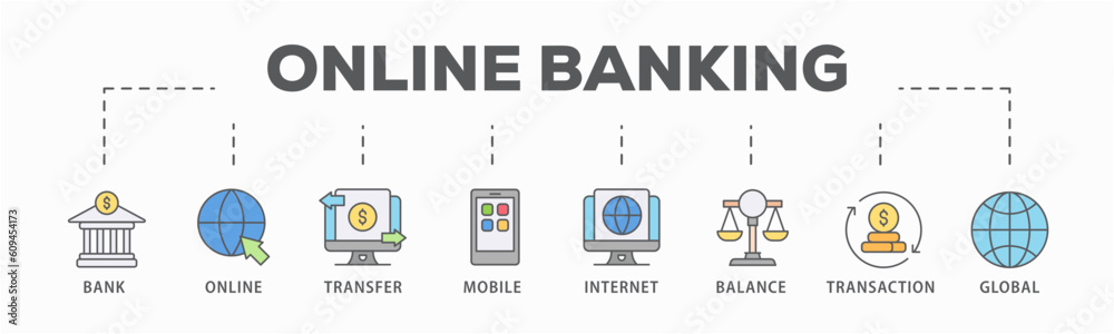 Online banking banner web icon vector illustration concept with icon of account, online payment, transfer funds, mobile banking, internet banking, balance check, transaction report, global transfer Online banking banner web icon vector illustration concept with icon of account, online payment, transfer funds, mobile banking, internet banking, balance check, transaction report, global transfer