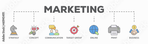 Marketing mix 4P banner web icon vector illustration concept with icon of product, price, place, and promotion