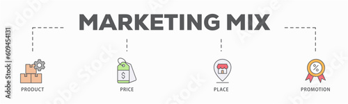 Marketing funnel banner web icon vector illustration concept with icon of awareness, interest, consideration, intent, evaluation and purchase
