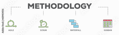 Methodology banner web icon vector illustration concept with icon of agile, scrum, waterfall and kanban