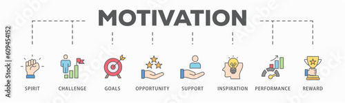 Motivation banner web icon vector illustration concept with icon of goal, vision, admire, support, teamwork, mentor, performance, and success