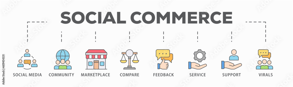 Social commerce banner web icon vector illustration concept with icon of social media, community, marketplace, compare, feedback, service, support and virals Social commerce banner web icon vector illustration concept with icon of social media, community, marketplace, compare, feedback, service, support and virals