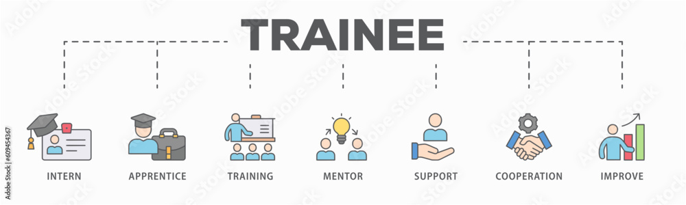 Trainee banner web icon vector illustration concept for internship training and learning program apprenticeship with an icon of intern, apprentice, training, mentor, support, cooperation and improve Trainee banner web icon vector illustration concept for internship training and learning program apprenticeship with an icon of intern, apprentice, training, mentor, support, cooperation and improve