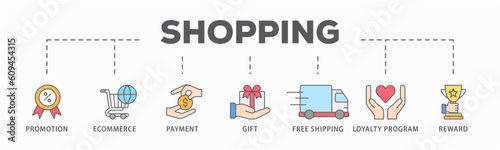 Shopping banner web icon vector illustration concept with icon of promotion, ecommerce, payment, gift, price, free shipping, loyalty, reward