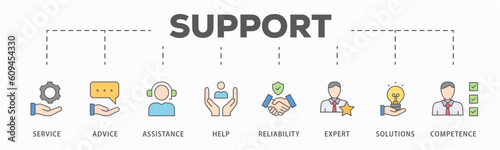 Support banner web icon vector illustration concept with icon of service, advice, assistance, help, reliability, expert, solutions and competence