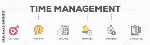 Time management banner web icon vector illustration concept with icon of objective, priority, schedule, reminder, efficiency, alerts, and controlling