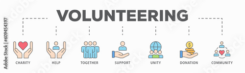 Volunteering banner web icon vector illustration concept for volunteer aid assistant with icon of charity, help, together, support, unity, donation, and community