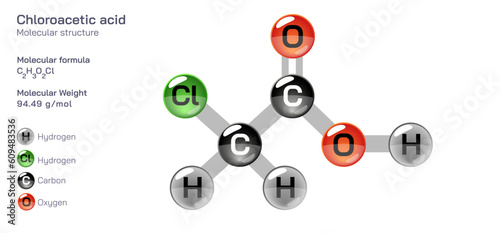 Chloroacetic acid molecular structure formula. Periodic table structural molecular formula Vector design. Pharmaceutical compounds and composition. Easily printable product with correct CPK color