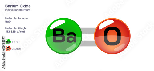 Barium oxide molecular structure formula. Periodic table structural molecular formula Vector design. Pharmaceutical compounds and composition. Easily printable product with correct CPK color