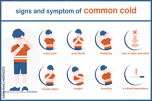 Common cold symptoms illustration. A boy in an orange shirt, blue shorts, and symptoms of common cold such as cough, sneeze, runny nose, loss of taste and smell.flat style.