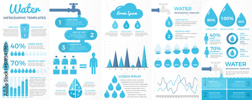 Set of water infographic templates with tap, water drops, glasses, bar and line and charts, water resources infographics