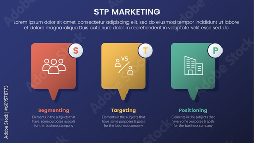 stp marketing strategy model for segmentation customer infographic 3 stages with callout box concept and dark style gradient theme concept for slide presentation