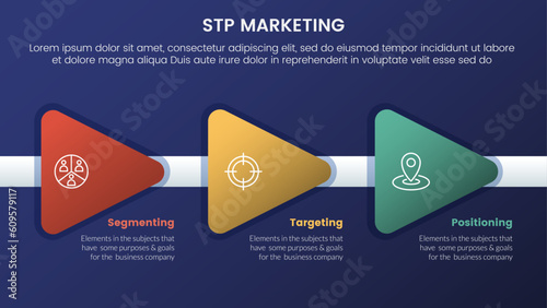 stp marketing strategy model for segmentation customer infographic 3 stages with triangle arrow right direction and dark style gradient theme concept for slide presentation