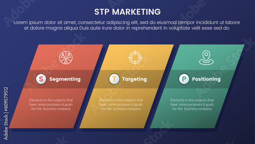 stp marketing strategy model for segmentation customer infographic 3 stages with rectangle skew or skewed and dark style gradient theme concept for slide presentation