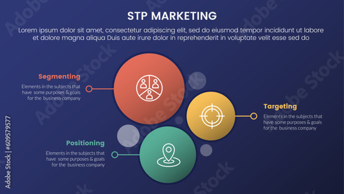 stp marketing strategy model for segmentation customer infographic 3 stages with vertical circle direction and dark style gradient theme concept for slide presentation