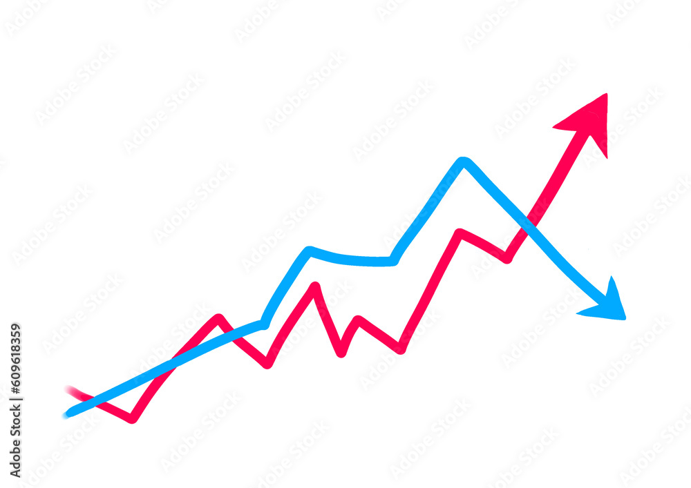 graph showing growth