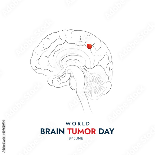 World Brain Tumor Day Design for Spread Awareness and Educate People About Brain Tumors