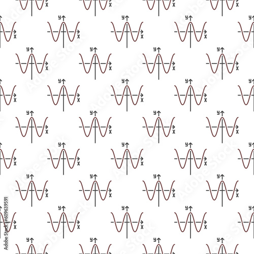 Mathematics Wave Graph vector Mathematical Function line seamless pattern