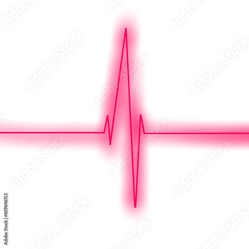 heart rate graph cardiac arrest , heart beat graph