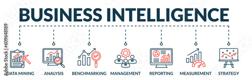 Banner of business intelligence web vector illustration concept with icons of data mining, analysis, benchmarking, management, reporting, measurement, strategy